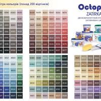 Червоний Двокомпонентний епоксидний заповнювач швів Octopus Zatirka A та B (2,5 кг)