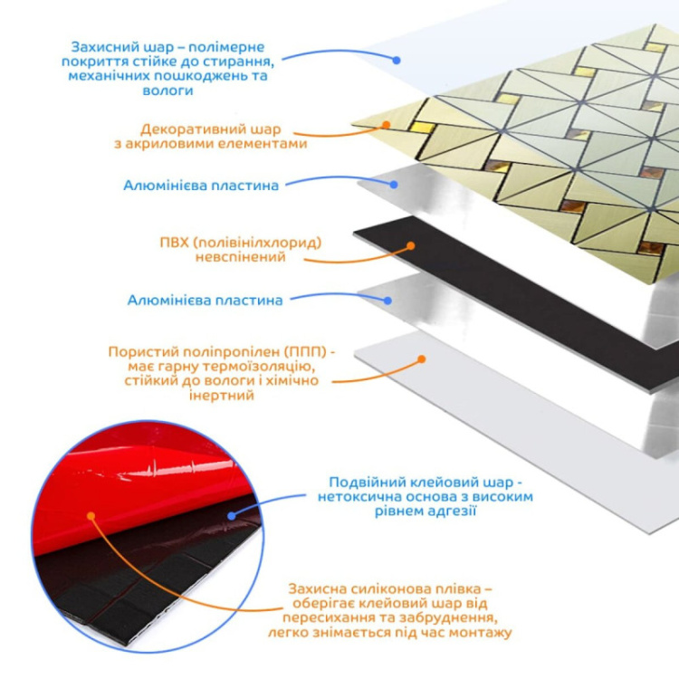 Самоклеюча алюмінієва плитка Зелене золото зі стразами 300х300х3мм SW-00001172