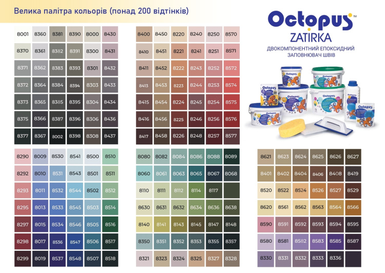 Коричневий Двокомпонентний епоксидний заповнювач швів Octopus Zatirka A та B (2,5 кг)
